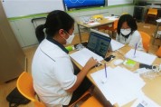 여수영재교육원, 2022년 학기제 주제집중과정 운영